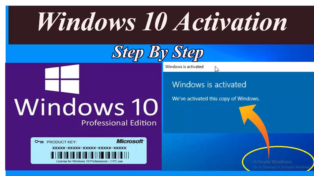 How To Activate Windows 10: Free Guide To Get Ready Just A Minute ...